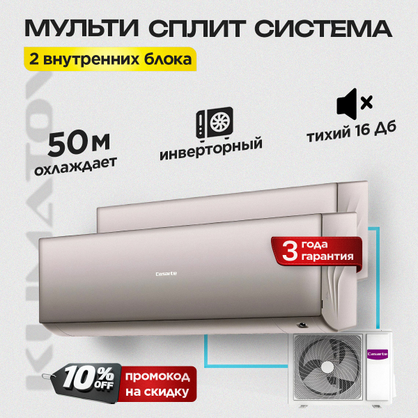 Лучшая сплит-система для квартиры 2025 в Королёве